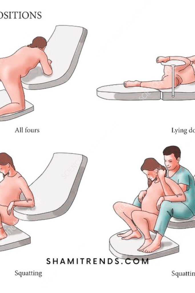 birthing positions