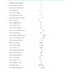 Vacation Planner, Travel Planner, Trip Organizer, Travel Planning, Vacation Organizer