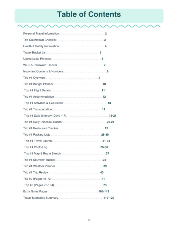 Vacation Planner, Travel Planner, Trip Organizer, Travel Planning, Vacation Organizer