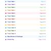 Multiplication Workbook, Multiplication Tables, Math for Kids, Kids Math Workbook, Homeschool Math