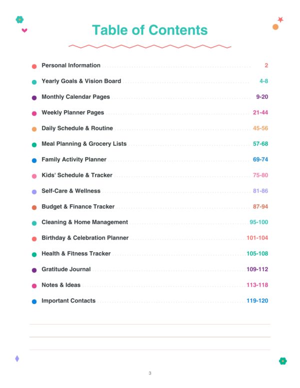 Mom Life Planner, Mom Planner, Family Planner, Productivity Planner, Organization for Moms