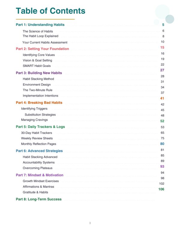 3 Habits Workbook, Habit Building, Habit Tracker, Personal Growth, Positive Change
