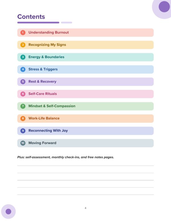 4 Burnout Workbook