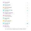 4 Confidence Workbook for Teen Girls