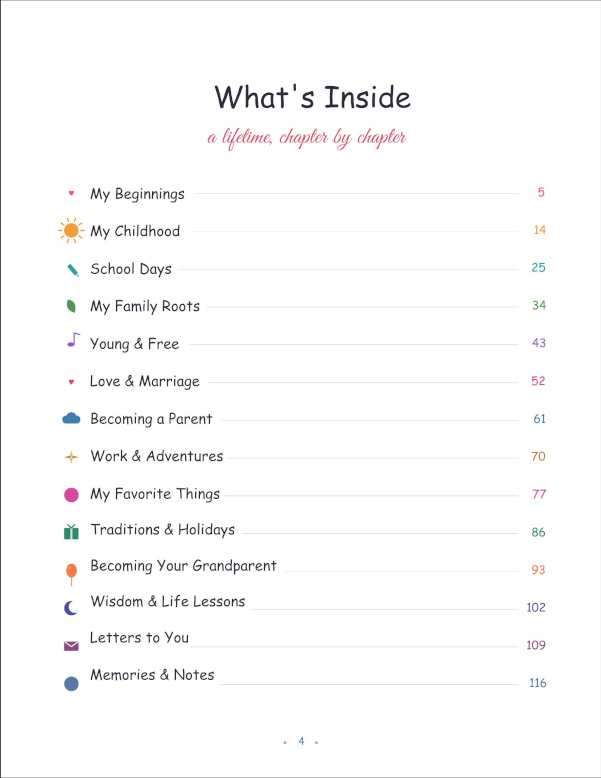 4 Every grandparent has a lifetime of stories worth remembering. This guided memory journal makes it easy to capture favorite memories, family traditions, childhood stories, and life lessons—all in one special place to pass down and treasure for years to come.