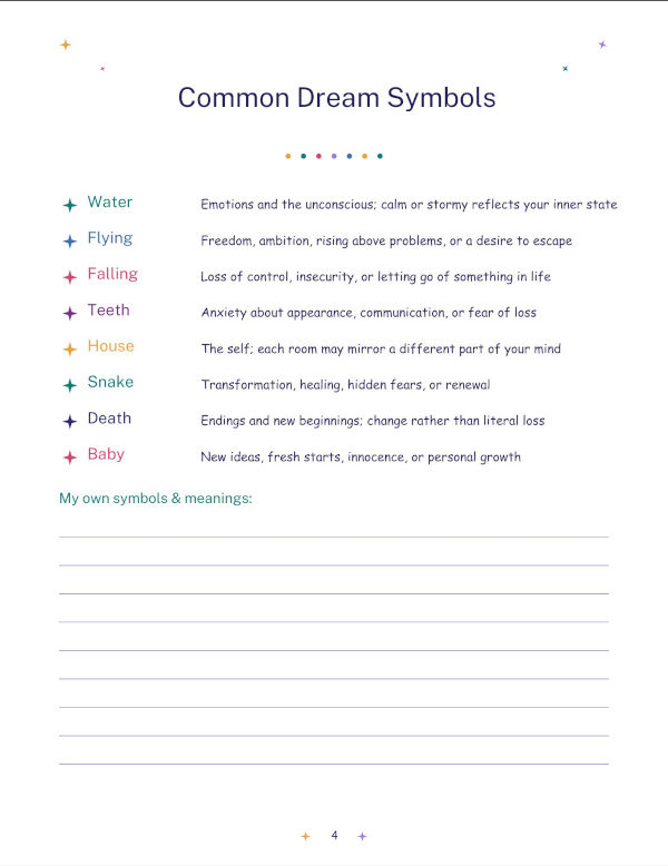 Your dreams can be strange, beautiful, confusing, and surprisingly meaningful. This guided dream journal gives you a dedicated space to record them before the details fade. Reflect on the people, places, emotions, and symbols that appear in your dreams, then explore what they might mean to you. Over time, you can notice recurring themes and patterns, understand your dreams on a deeper level, and create a fascinating record of your sleeping mind.