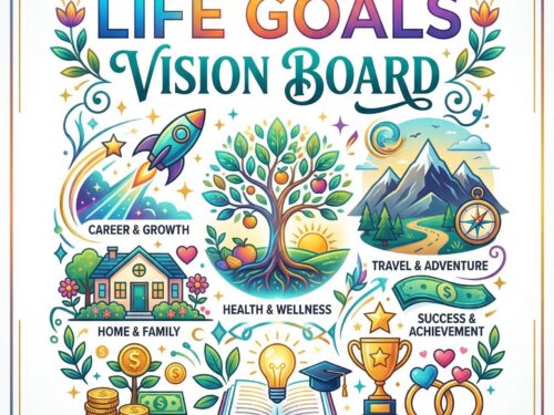1 2027 Life Goals Vision Board