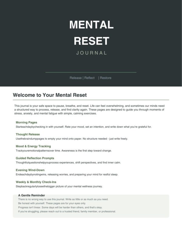 2 Mental Reset Journal