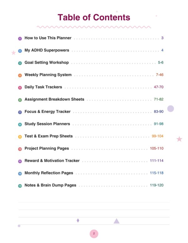 2 Homework Planner for ADHD Students