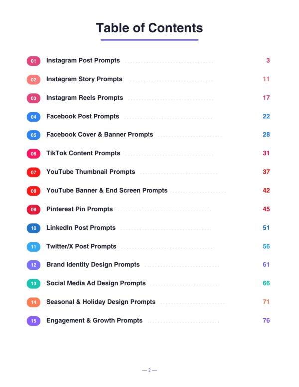 2 Social Media Design Prompt Planner