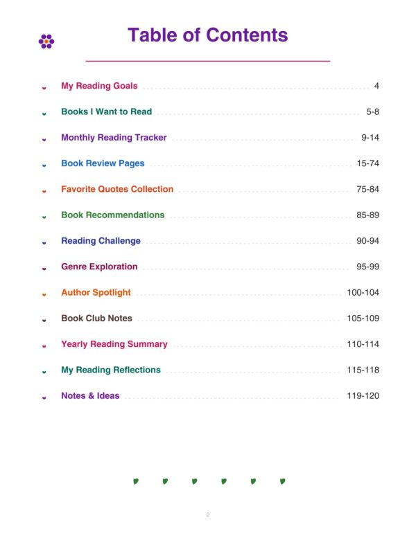 2 Reading Journal