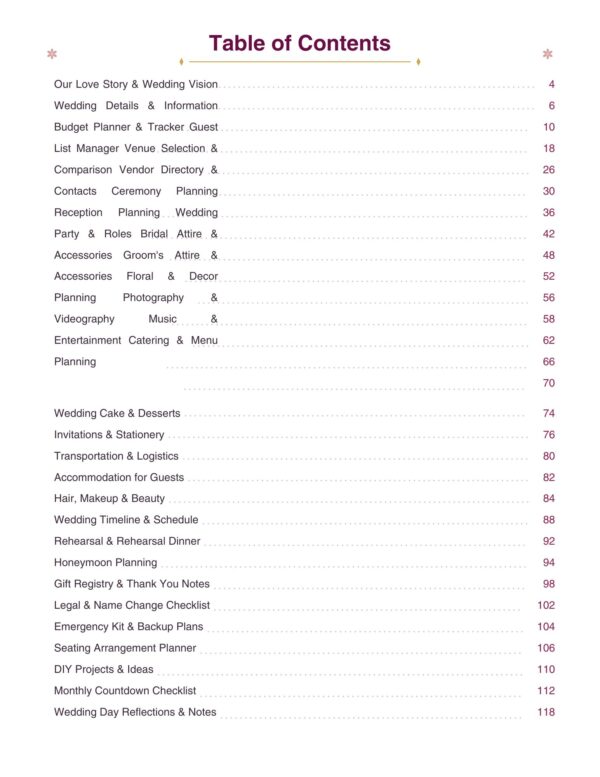 2 Wedding planner