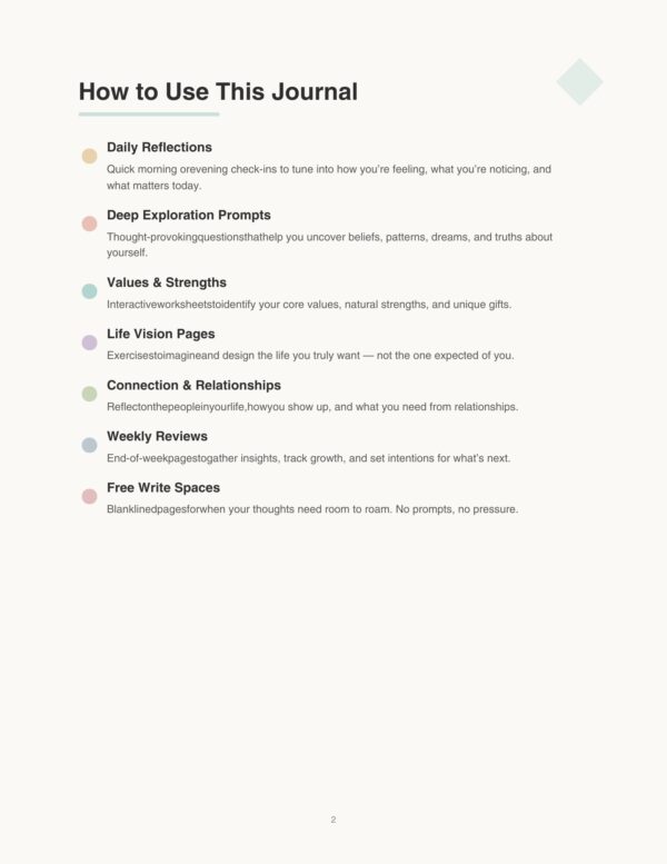 3 self discovery journal
