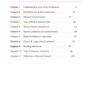 3 Confidence Building Workbook for Women