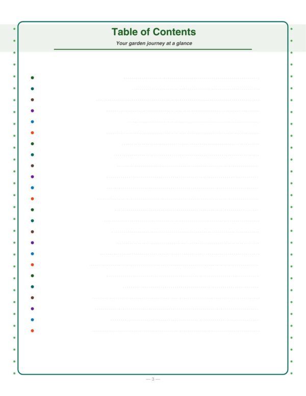 3 ADHD Garden Planner