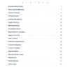 2027 Craft Business Planner