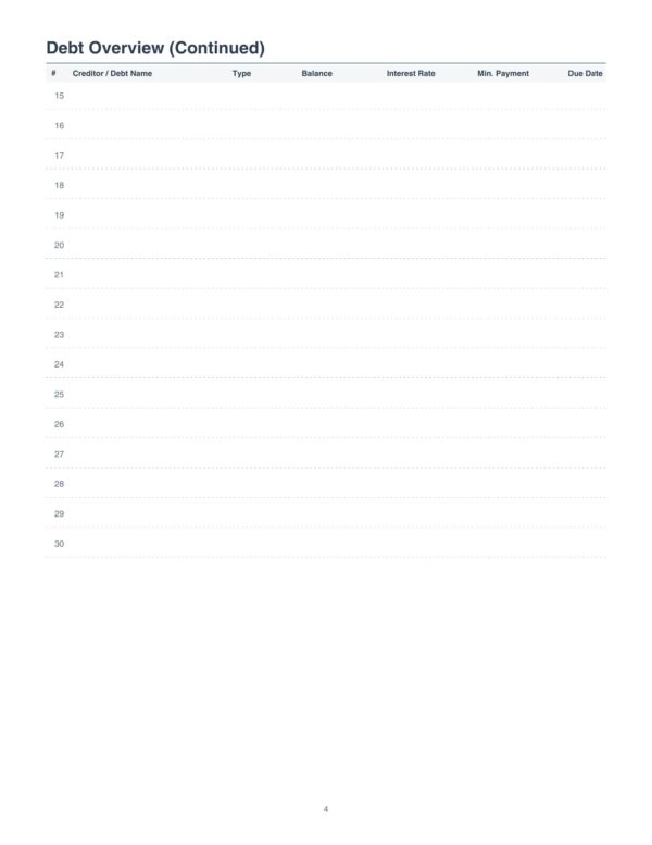 4 Debt Payoff Planner