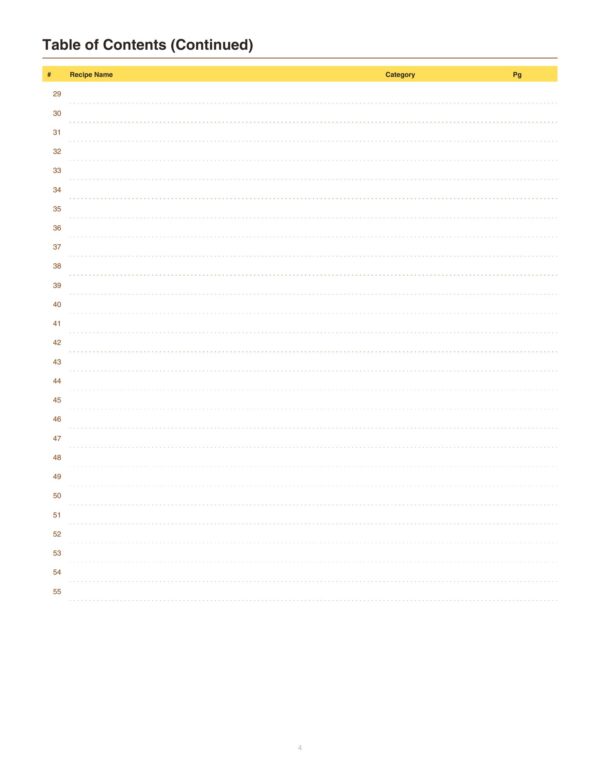 4 Blank Recipe Book To Write in