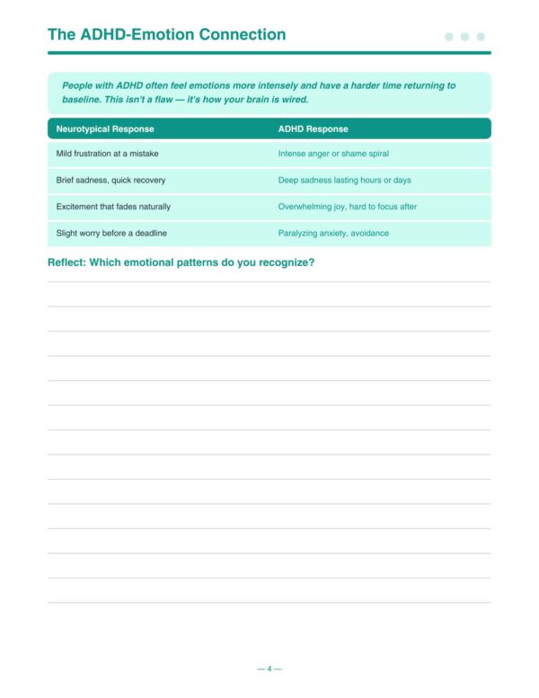 4 ADHD Emotional Regulation Workbook