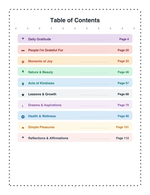 4 Gratitude Journal