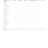 5 Real Estate Agent Planner