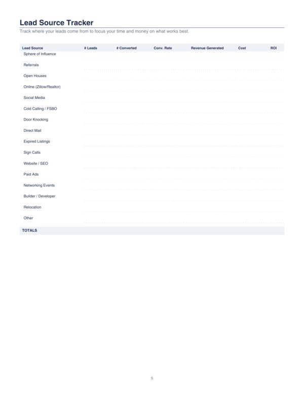 5 Real Estate Agent Planner