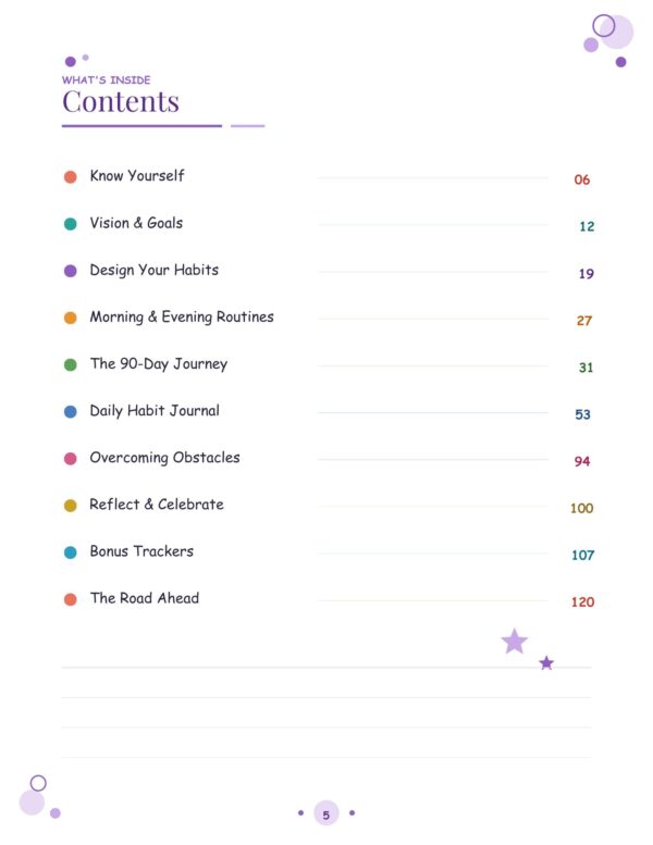 5 Habit Building Workbook