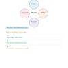 5 depression relief workbook