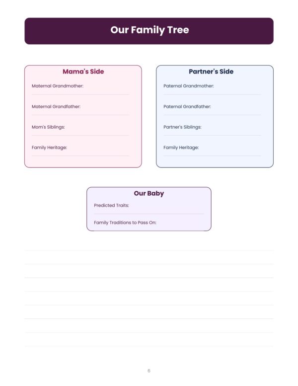 Pregnancy Journal