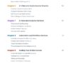 6 Building a Side Income with AI Tools